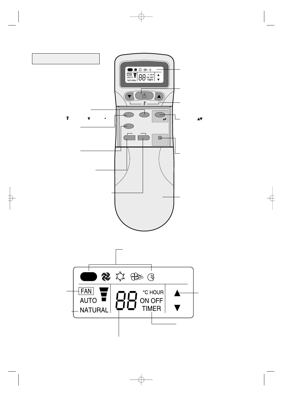 Dsb-f183l, Remote controller, Remote display | Auto | Daewoo DSB-F183L User Manual | Page 5 / 18