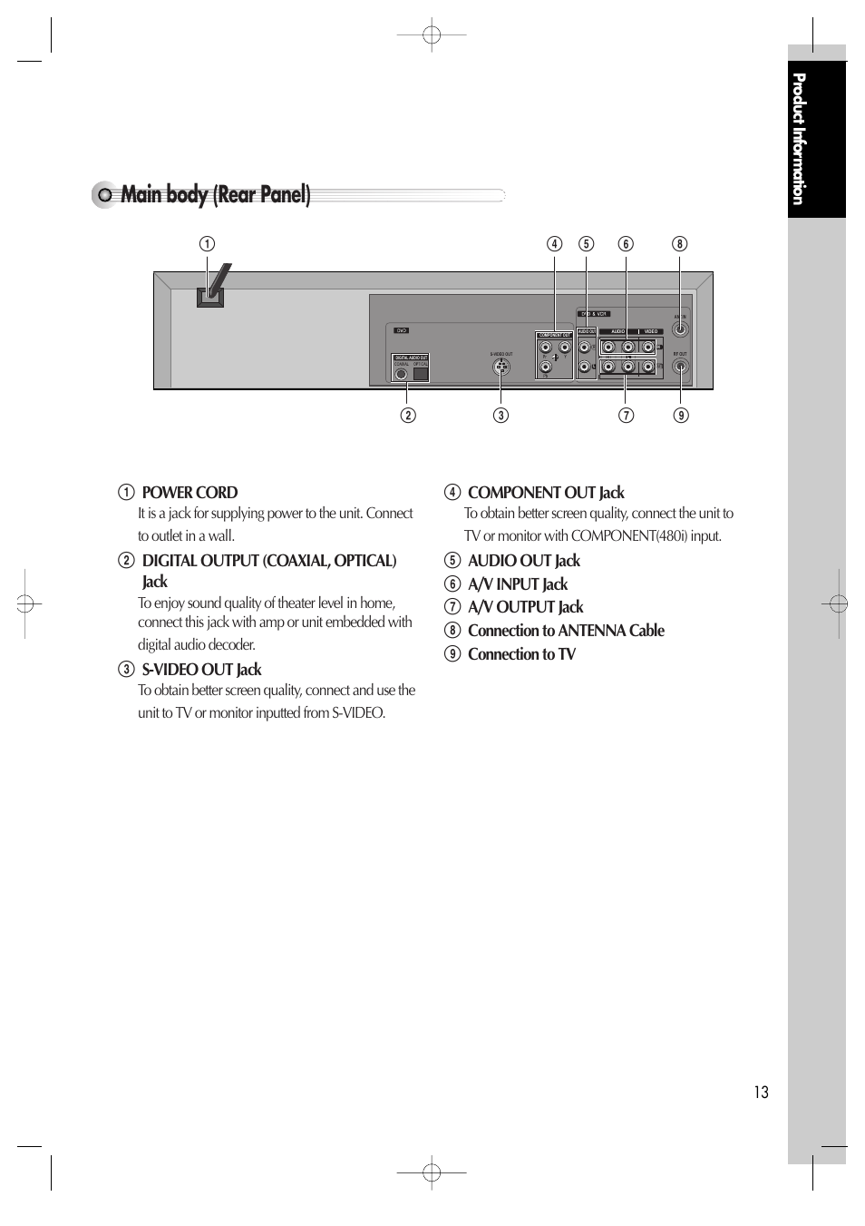 Main body (rear panel), Power cord, Digital output (coaxial, optical) jack | S-video out jack, Component out jack, Pr oduct information 13 | Daewoo DV6T811N User Manual | Page 14 / 81