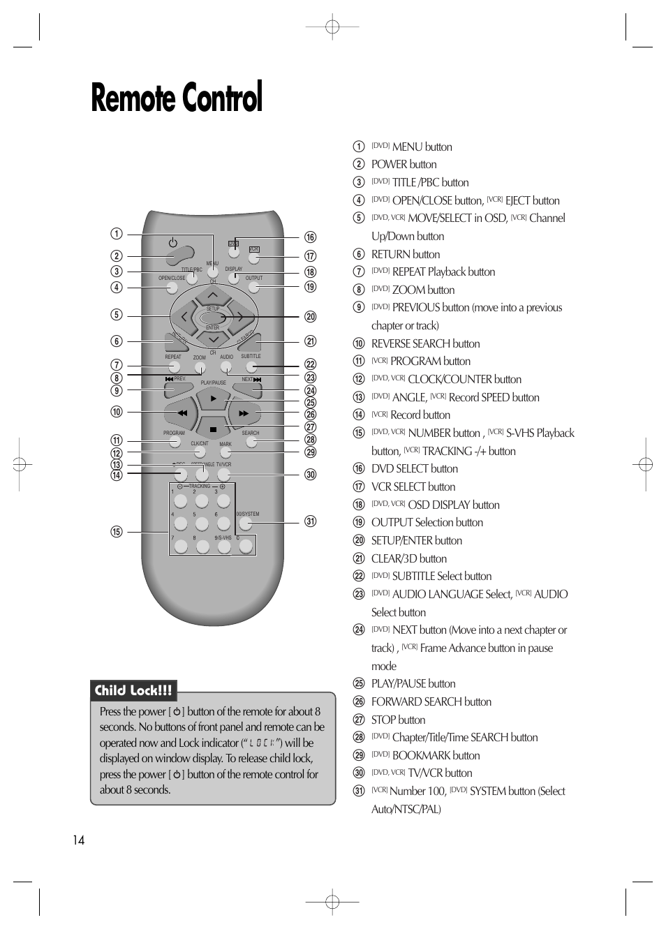 Remote control, Child lock | Daewoo DV6T811N User Manual | Page 15 / 81