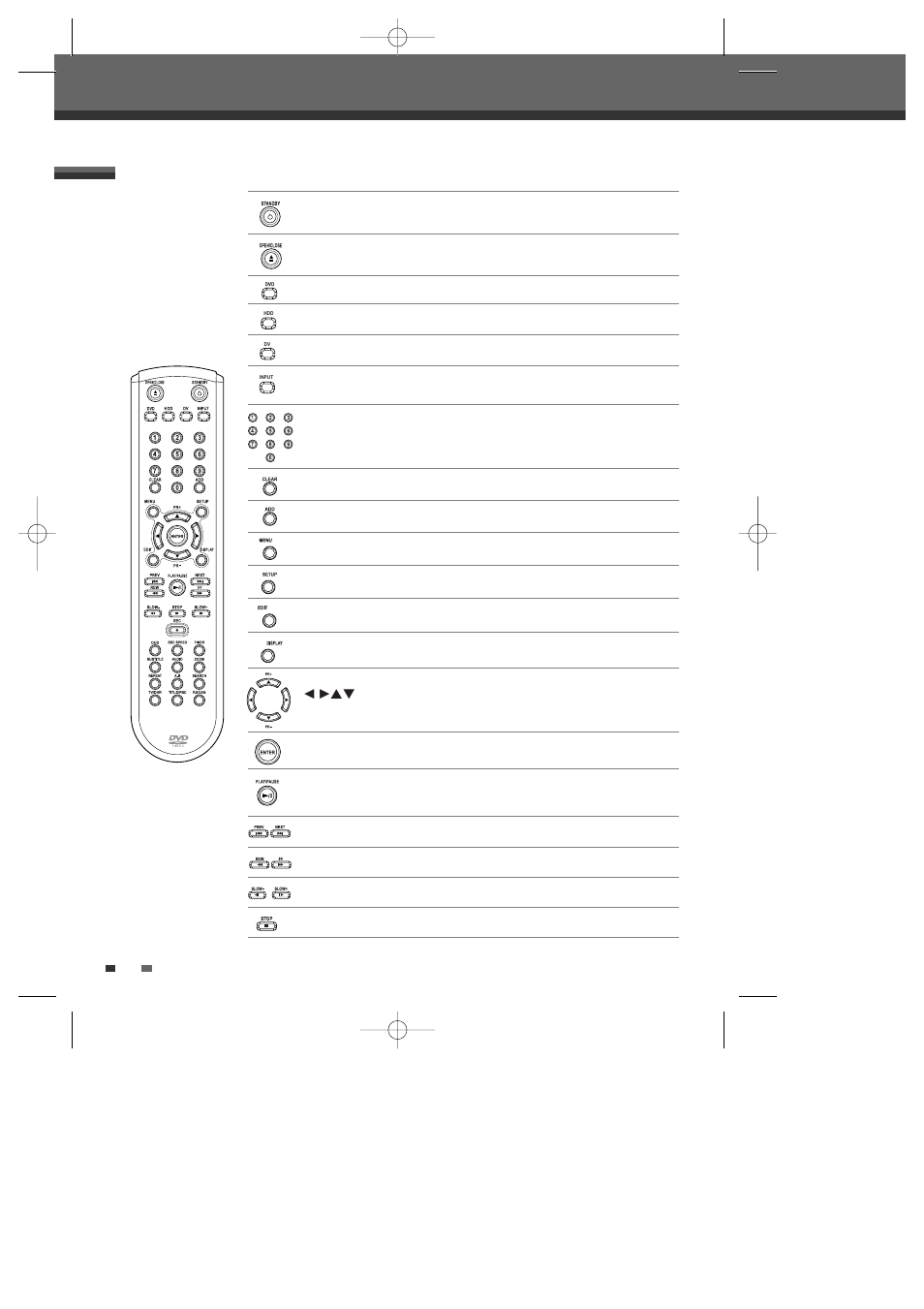Remote control | Daewoo DHR-9105P User Manual | Page 13 / 64