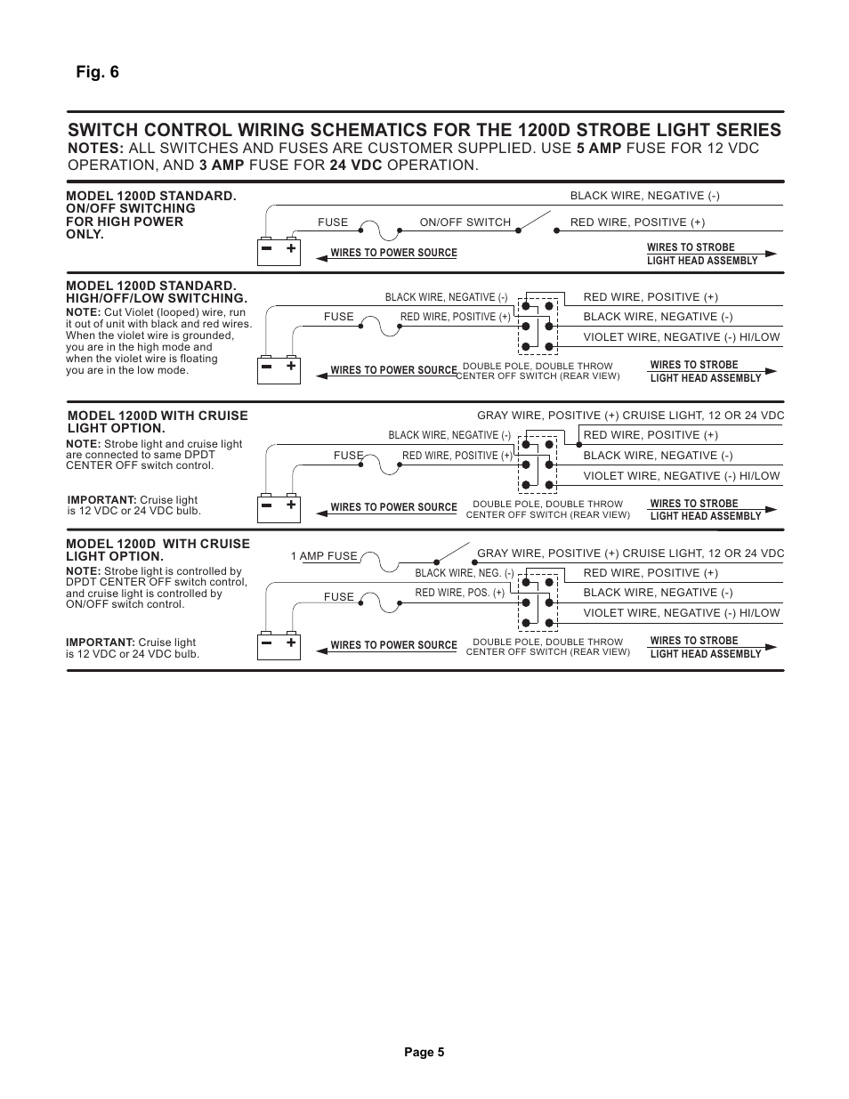 Fig. 6 | Whelen 1200DHAP User Manual | Page 5 / 5