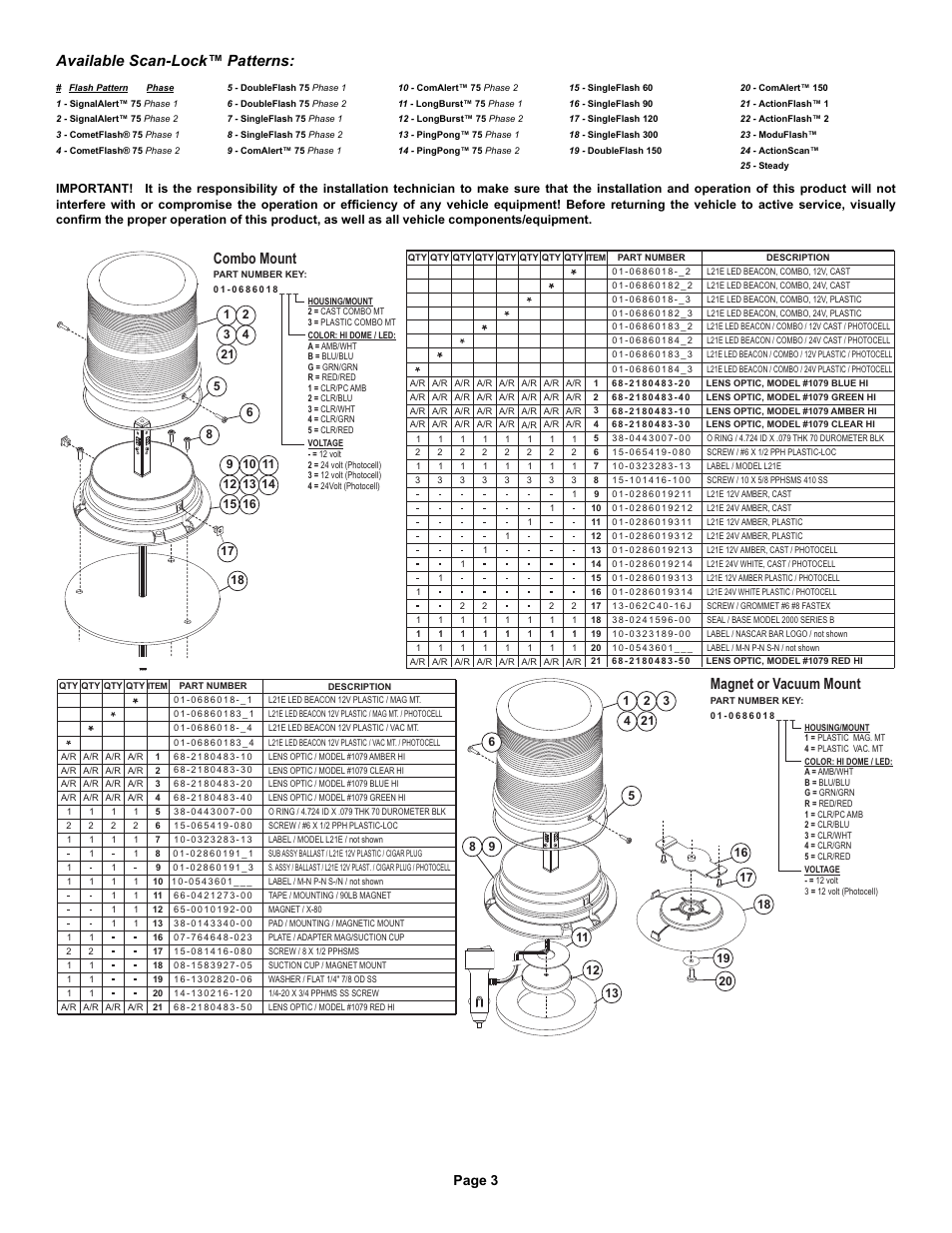 Combo mount, Magnet or vacuum mount, Available scan-lock™ patterns | Page 3 | Whelen L21HAP User Manual | Page 3 / 4