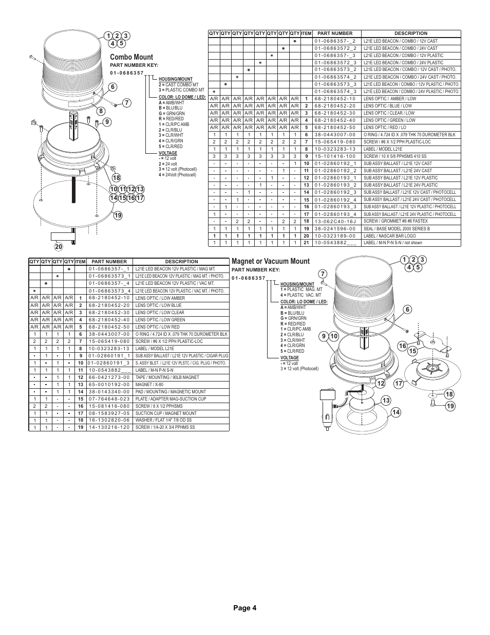 Combo mount, Magnet or vacuum mount, Page 4 | Whelen L21HAP User Manual | Page 4 / 4