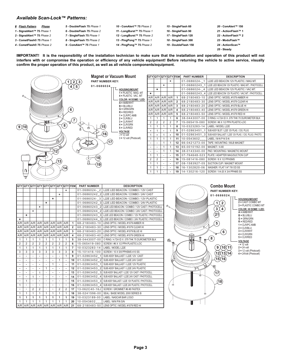 Magnet or vacuum mount, Combo mount, Available scan-lock™ patterns | Page 3 | Whelen L22HAP User Manual | Page 3 / 4
