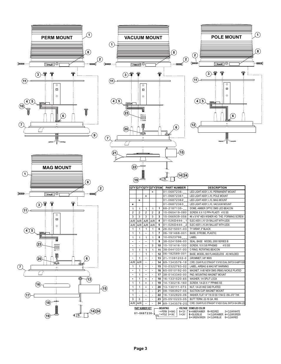 Perm mount, Pole mount, Mag mount | Vacuum mount, Page 3 | Whelen L10HAP User Manual | Page 3 / 4