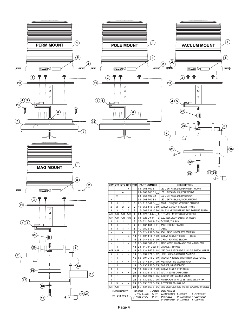 Pole mount, Vacuum mount, Mag mount | Perm mount, Page 4 | Whelen L10HAP User Manual | Page 4 / 4