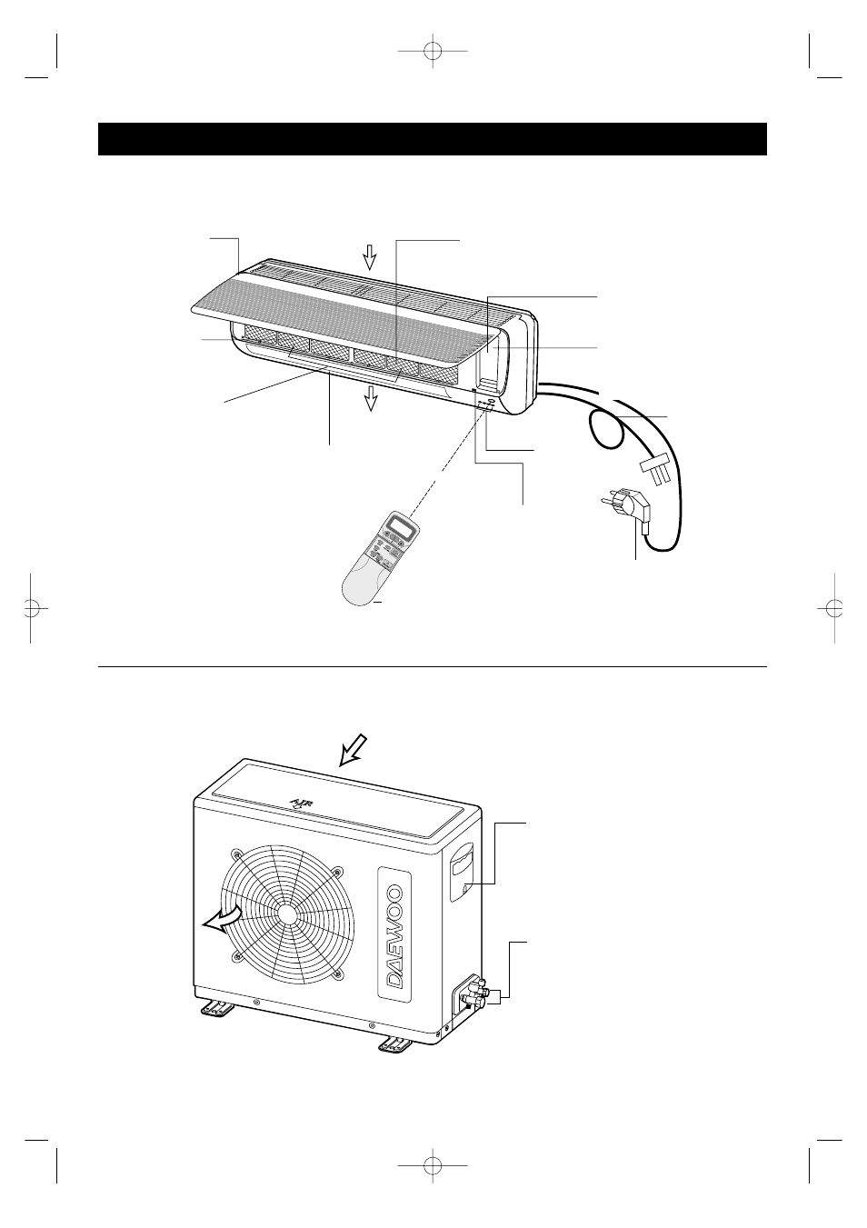 Location of controls, Indoor unit, Outdoor unit | Daewoo DSB-122L User Manual | Page 6 / 20