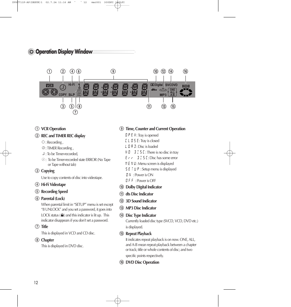 Operation display window | Daewoo SD-2100P User Manual | Page 13 / 78