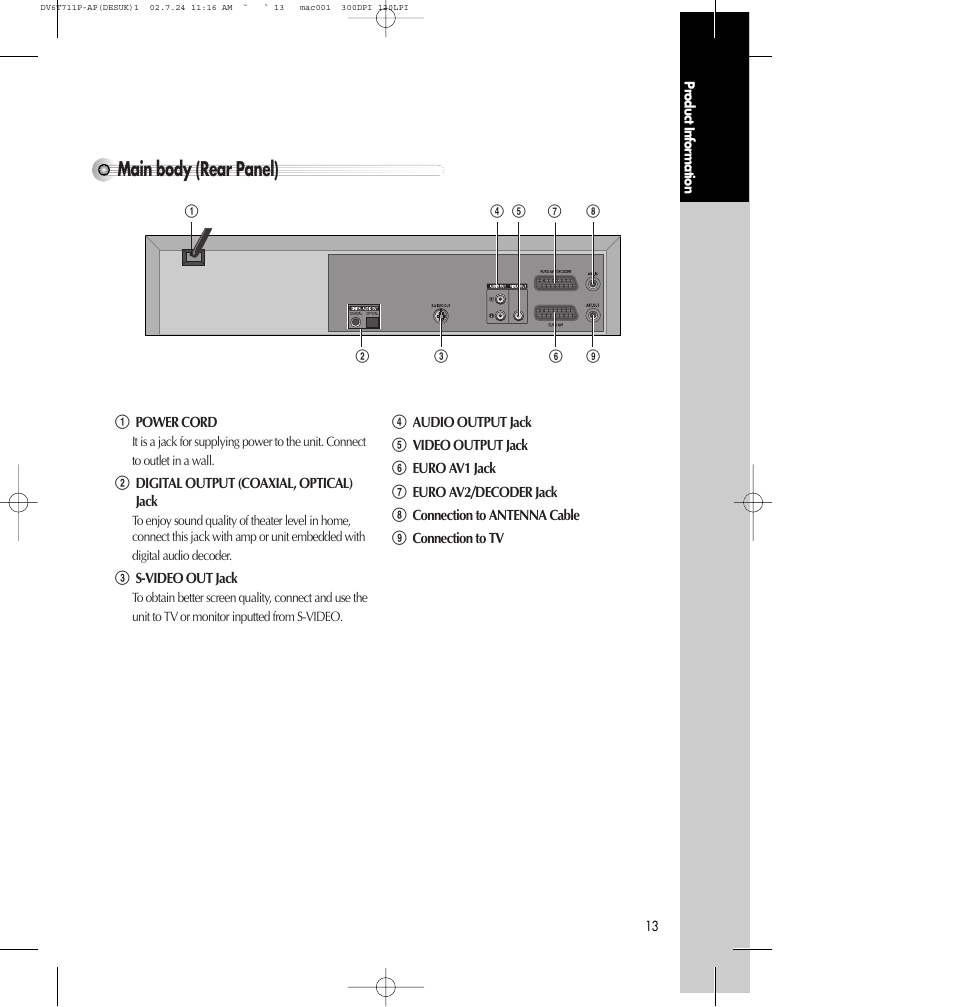 Main body (rear panel) | Daewoo SD-2100P User Manual | Page 14 / 78