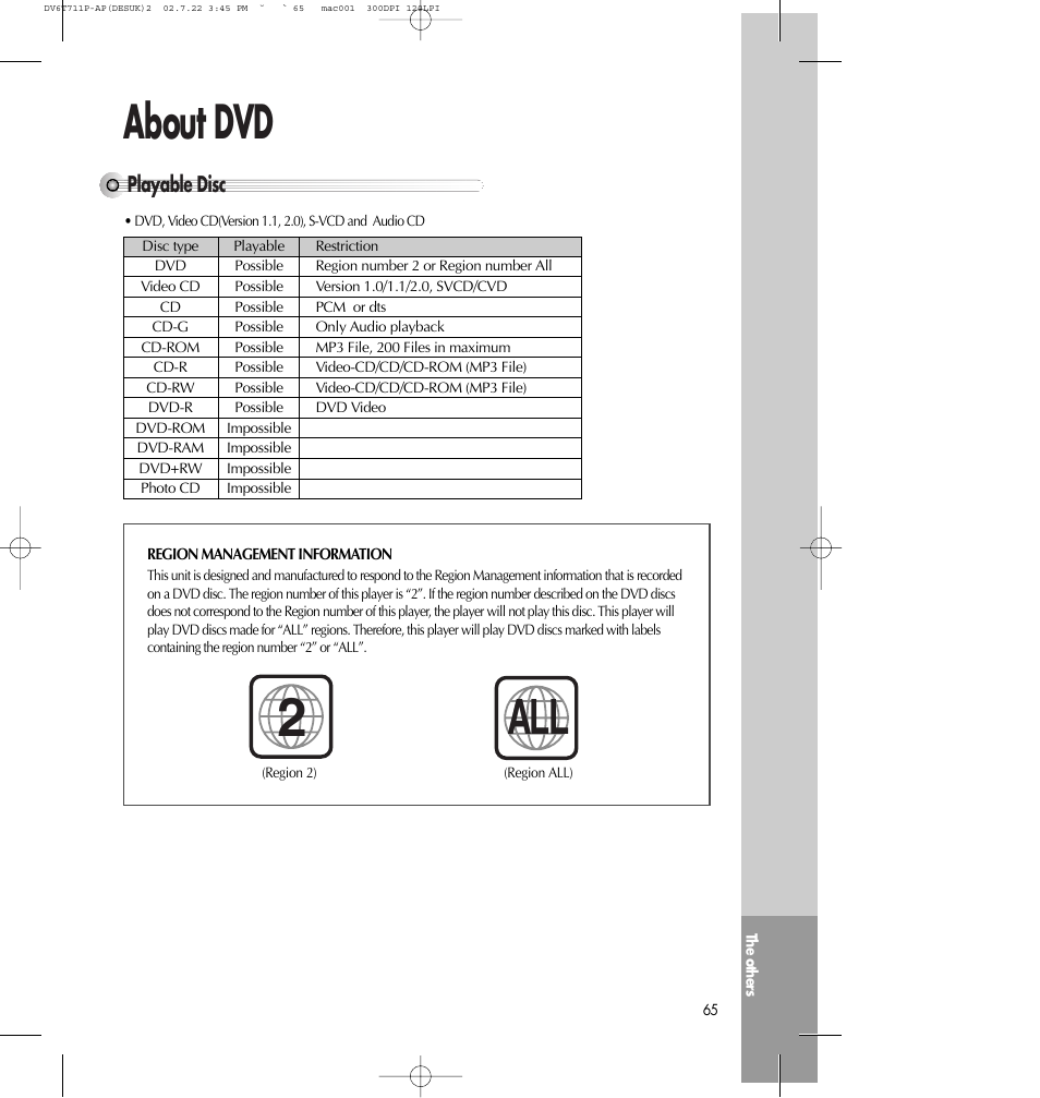 About dvd, Playable disc | Daewoo SD-2100P User Manual | Page 66 / 78