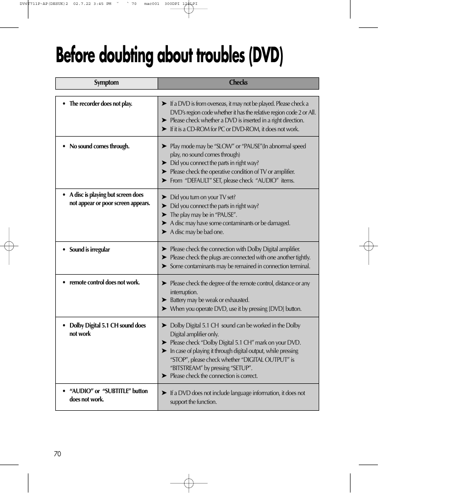 Before doubting about troubles (dvd) | Daewoo SD-2100P User Manual | Page 71 / 78