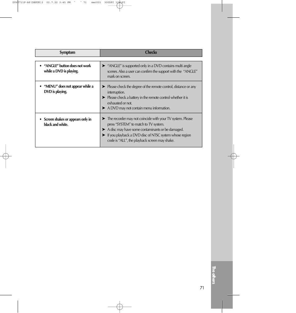 Daewoo SD-2100P User Manual | Page 72 / 78