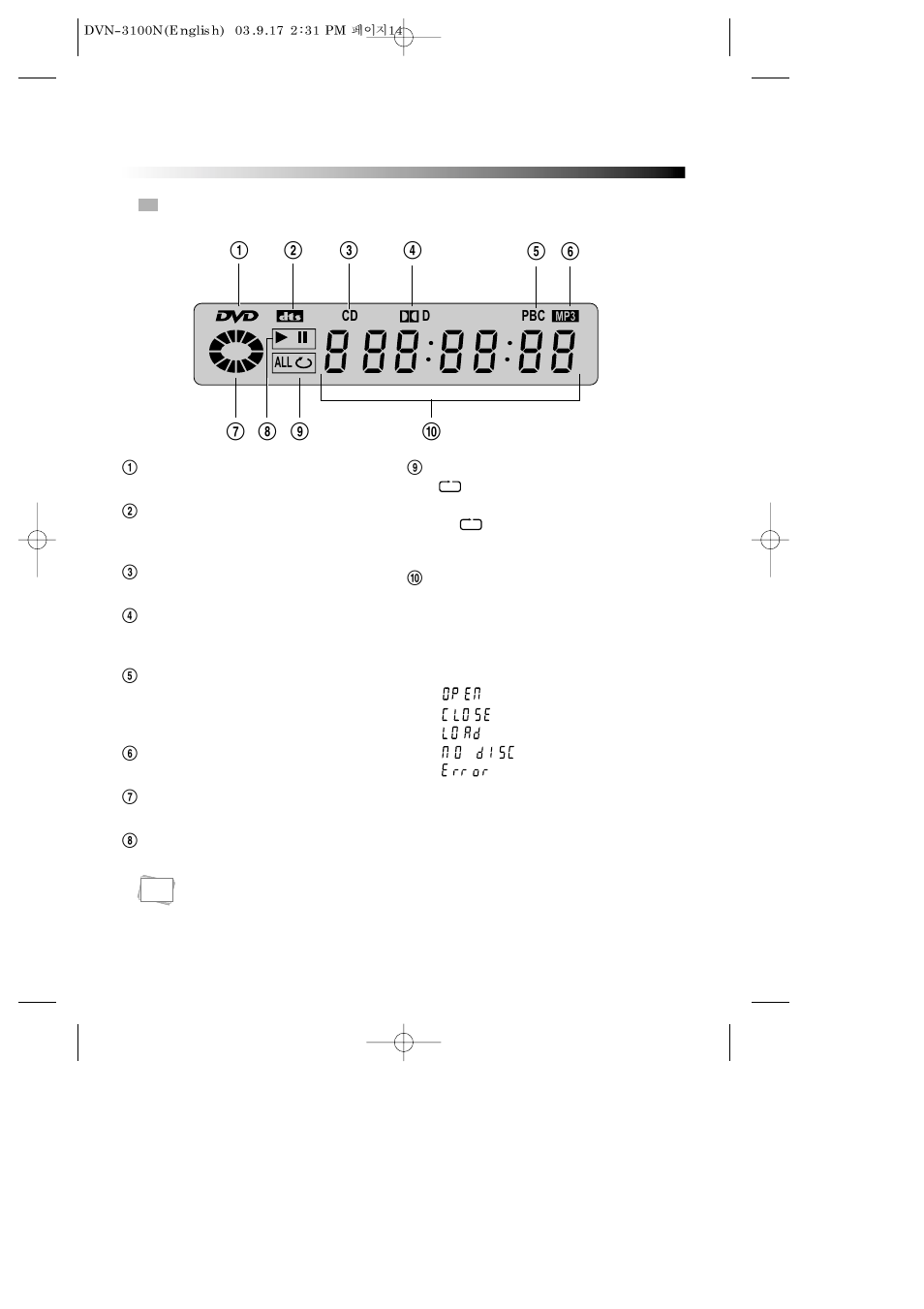 Daewoo DVN DVN-3100N User Manual | Page 15 / 39