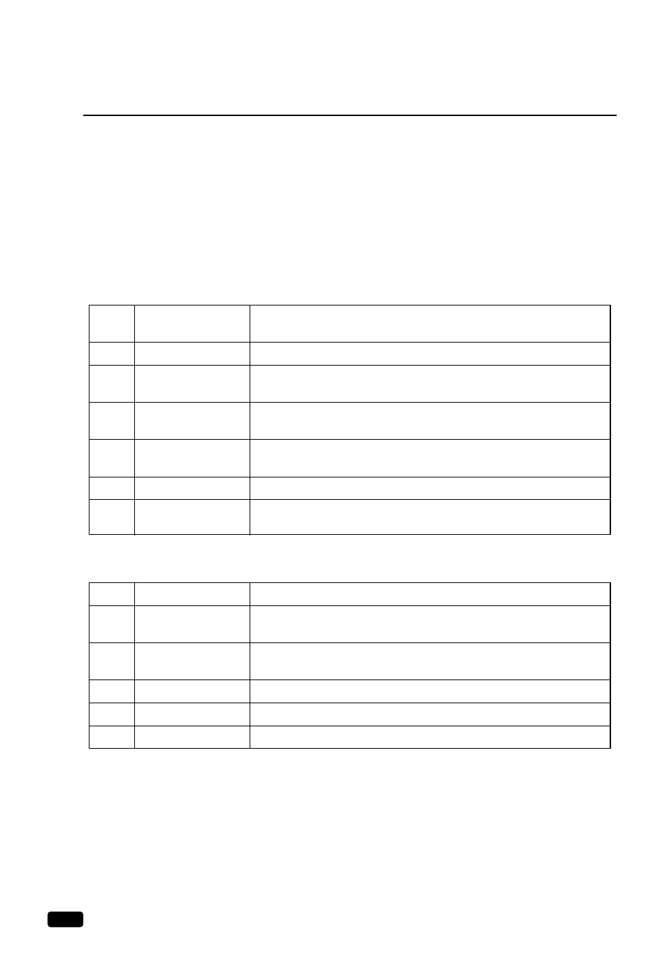 No ratings means, Mini glossary | Daewoo DTQ 27S3FC User Manual | Page 26 / 32