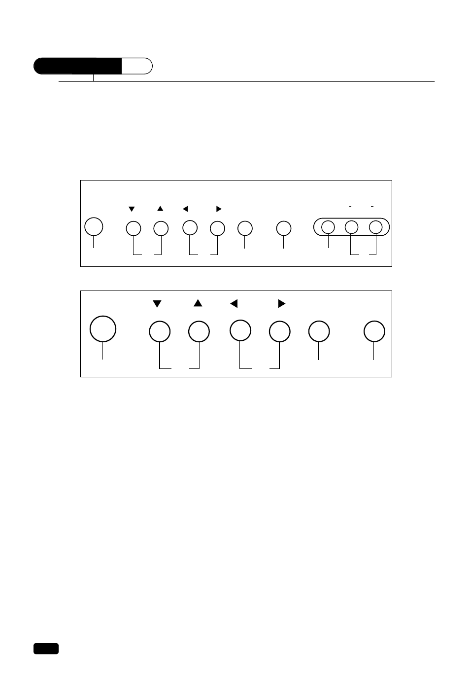 Overview of your equipment, Dtq-25s3fc, Your tv's front panel | Daewoo DTQ 27S3FC User Manual | Page 6 / 32