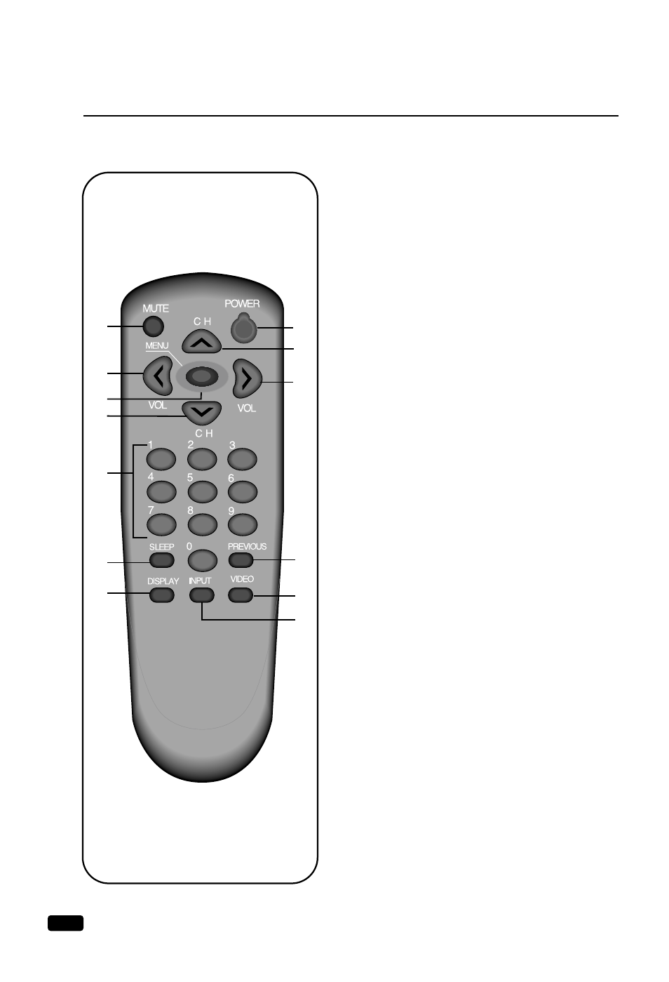 Your remote control | Daewoo DTQ 27S3FC User Manual | Page 8 / 32