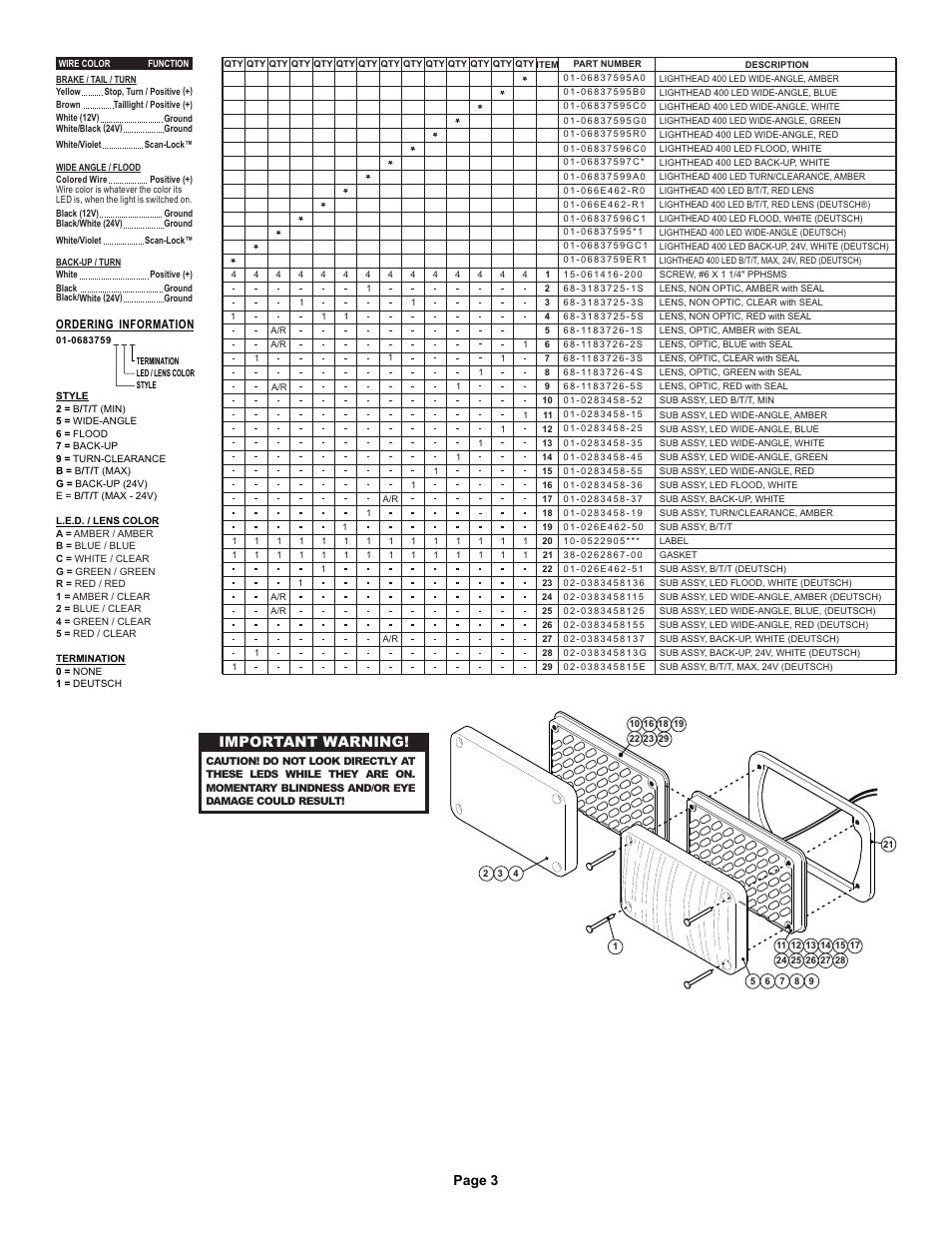 Page 3, Important warning | Whelen 400 Series LED Lighthead User Manual | Page 3 / 3