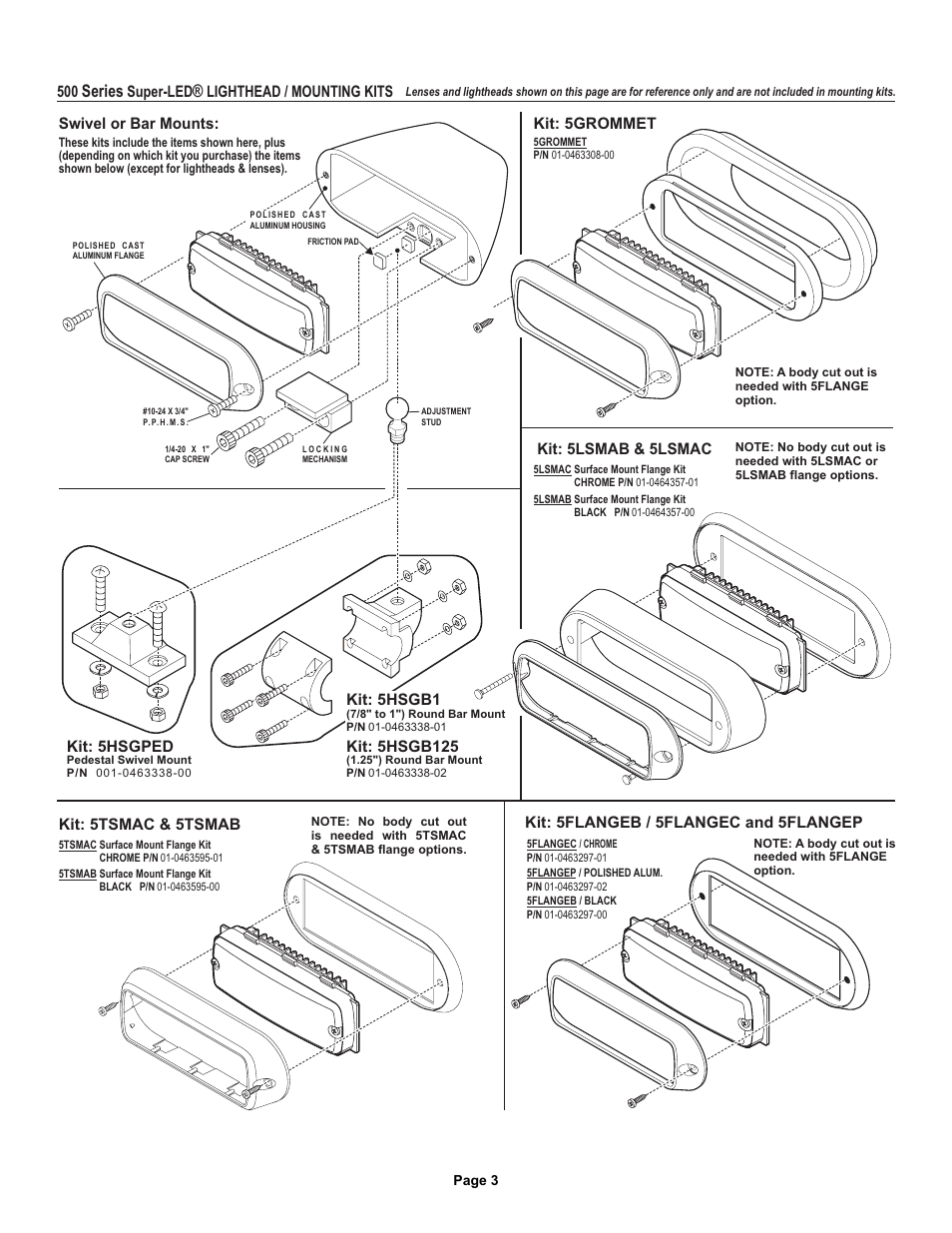 Series | Whelen 50A02ZAR User Manual | Page 3 / 3