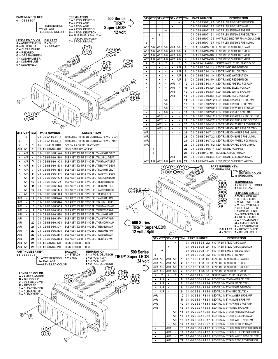 Page 3 | Whelen 500 Series TIR6™ User Manual | Page 3 / 4