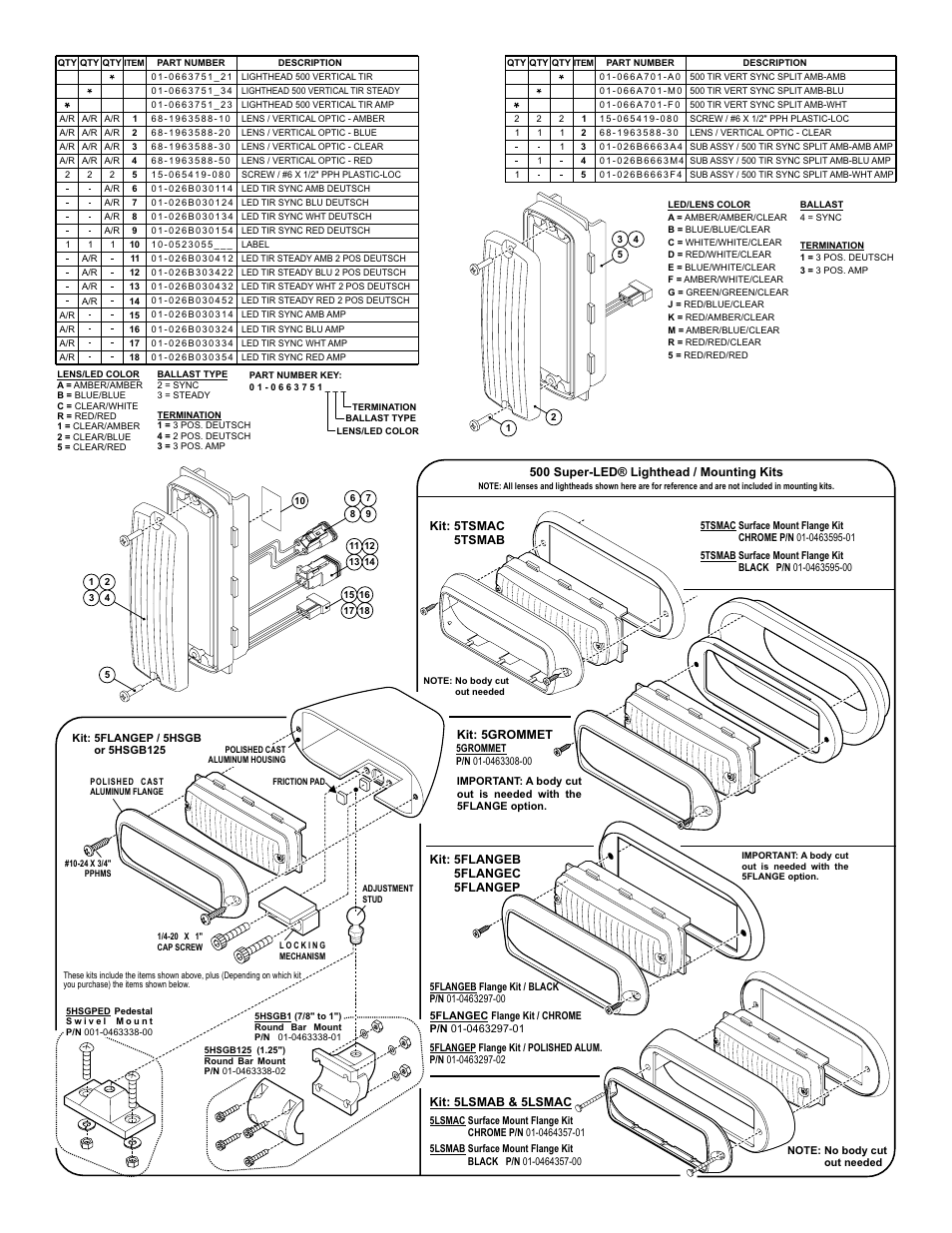 Page 4 | Whelen 500 Series TIR6™ User Manual | Page 4 / 4