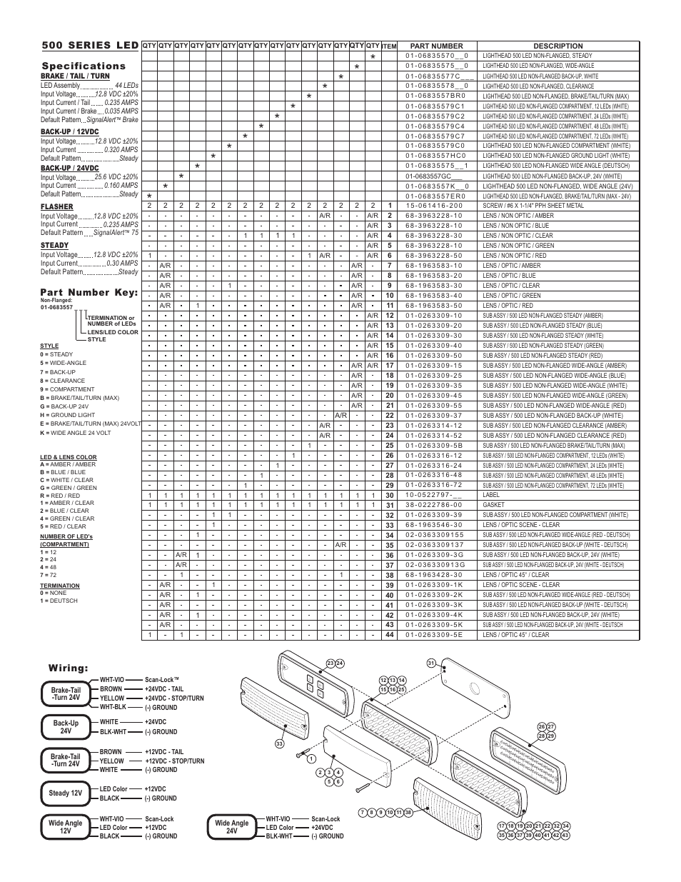 Page 4, Specifications 500 series led, Part number key: wiring | Whelen 5SA00FAR User Manual | Page 4 / 4