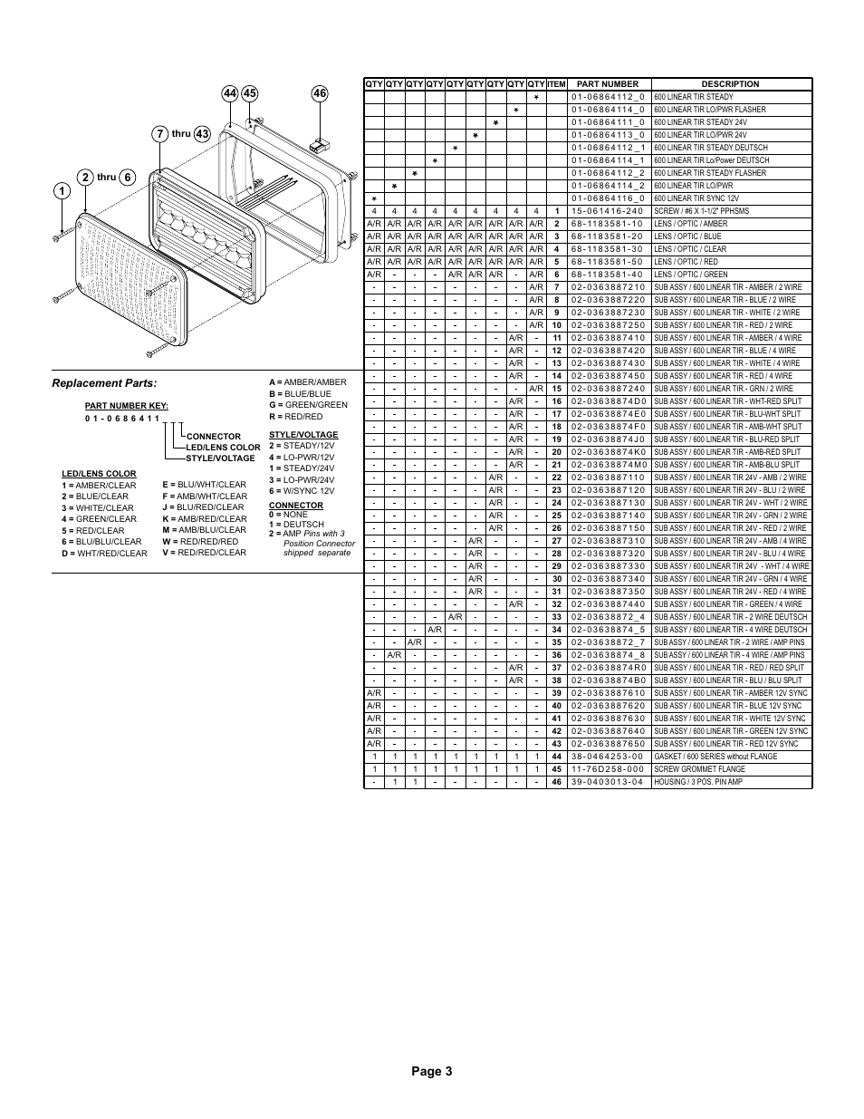 Page 3 | Whelen 60A02SAR User Manual | Page 3 / 3