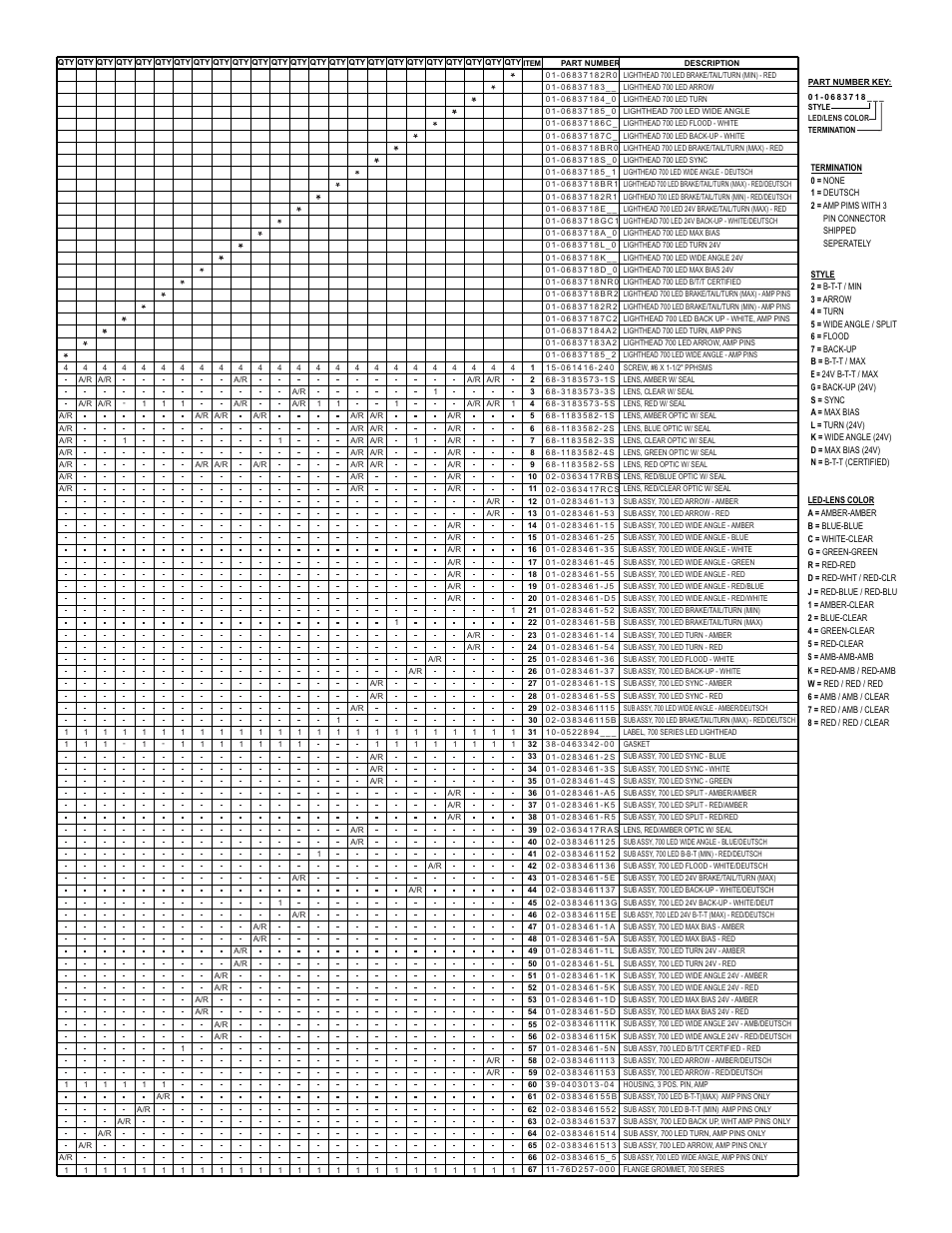 Page 4 | Whelen 70C00VCR User Manual | Page 4 / 4