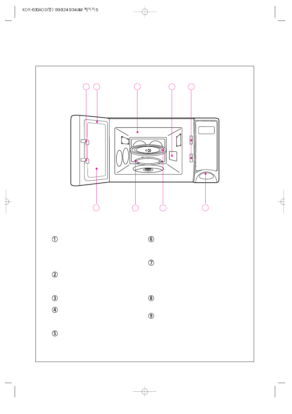 Features diagram | Daewoo KOR-630A User Manual | Page 6 / 17