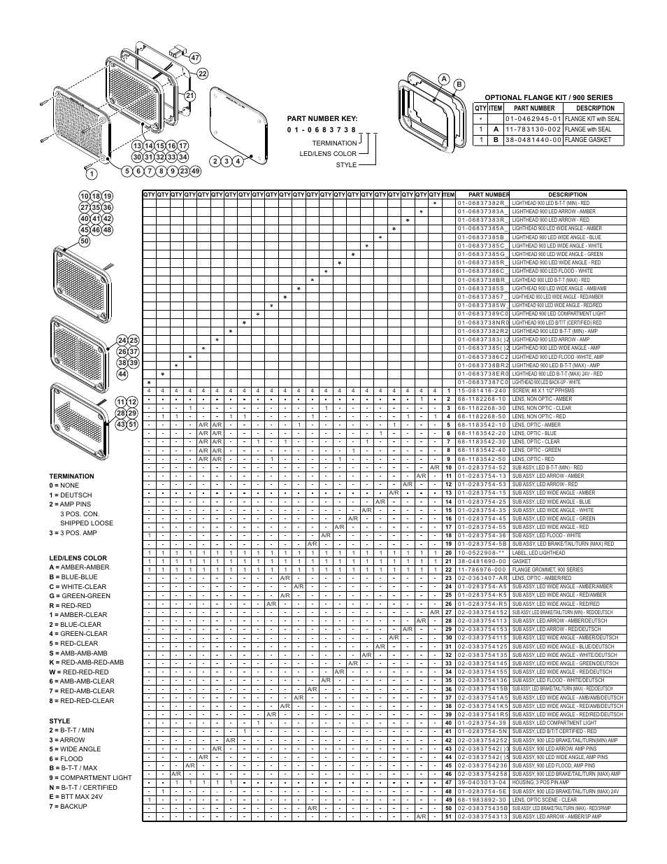 Page 3 | Whelen 90A00TAR User Manual | Page 3 / 3