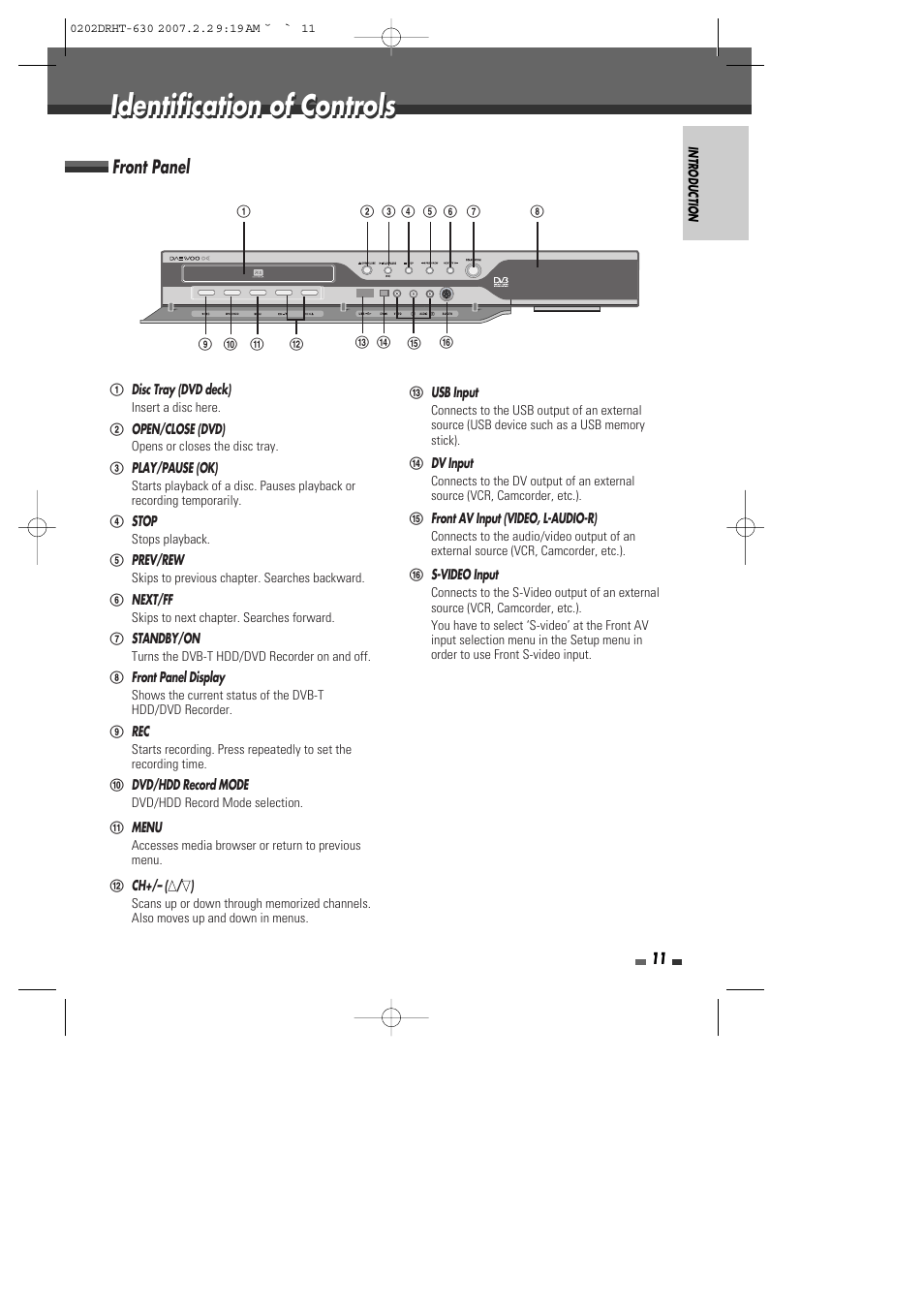 Identification of controls, Front panel | Daewoo DRHT-630 User Manual | Page 12 / 69