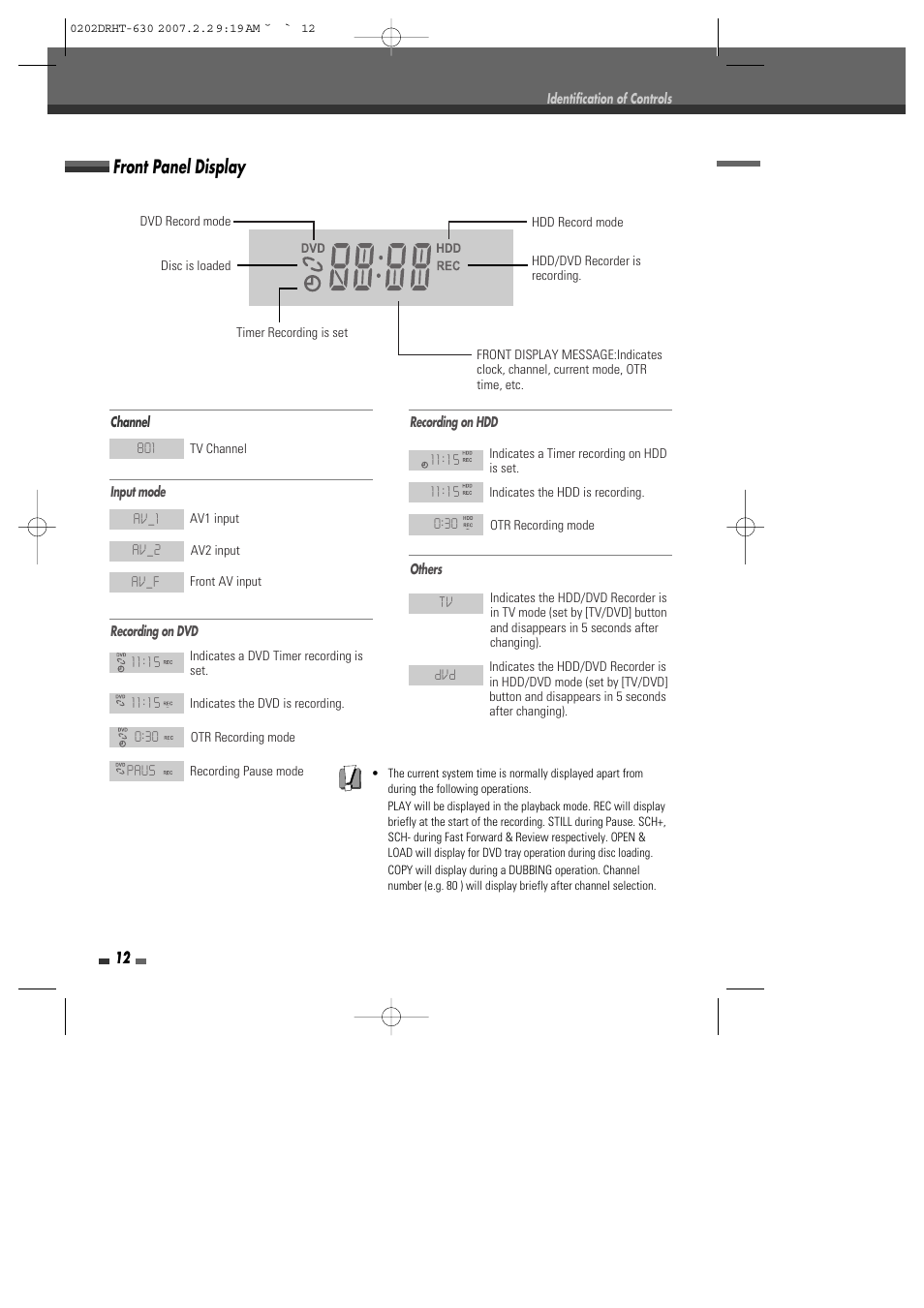 Front panel display | Daewoo DRHT-630 User Manual | Page 13 / 69