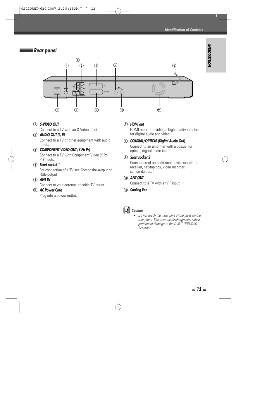 Rear panel | Daewoo DRHT-630 User Manual | Page 14 / 69