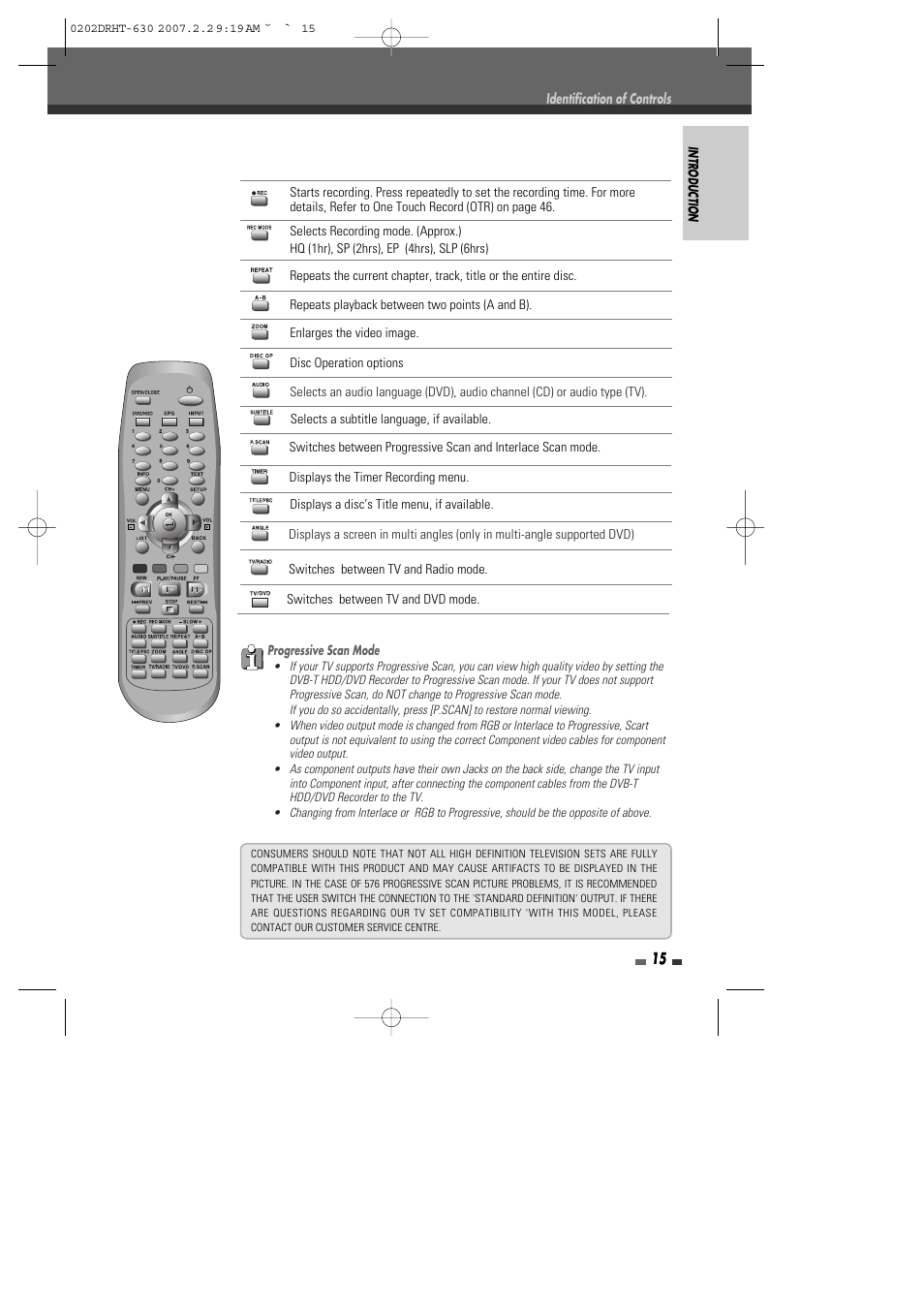 Daewoo DRHT-630 User Manual | Page 16 / 69