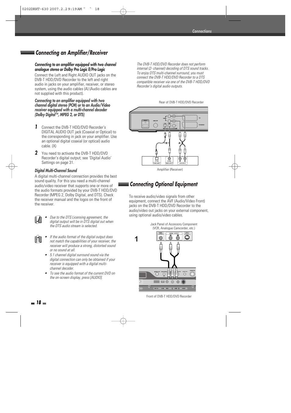 Connecting an amplifier/receiver, Connecting optional equipment | Daewoo DRHT-630 User Manual | Page 19 / 69