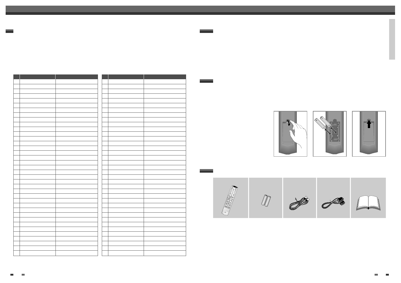 Programme the remote for a tv, Accessories, Instructions in using remote control | Battery installation | Daewoo DQR-1000D User Manual | Page 7 / 33