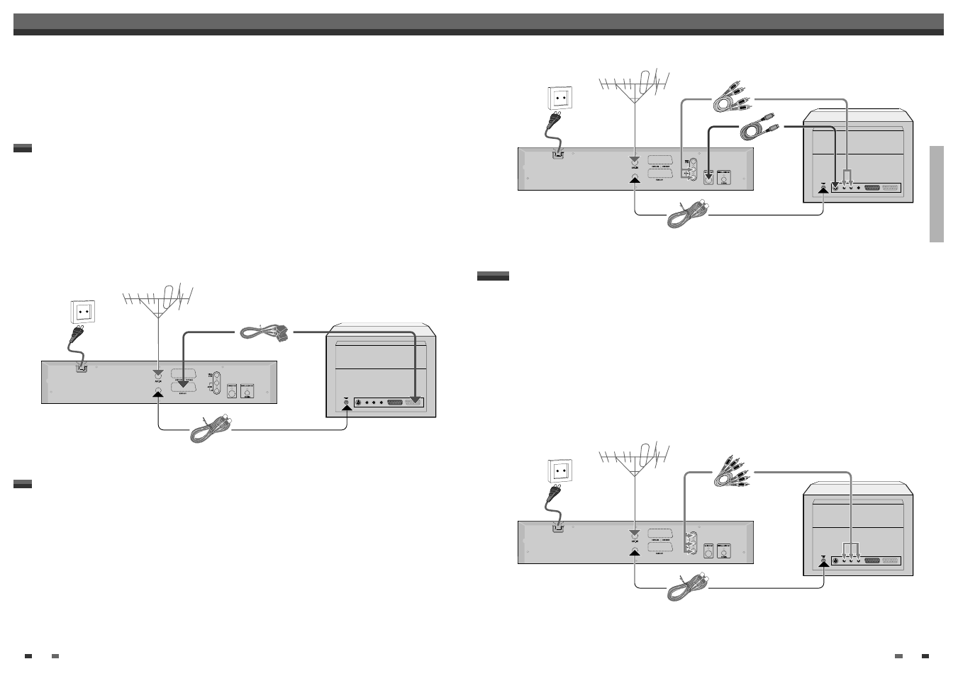 Connecting your dvd recorder to the tv set | Daewoo DQR-1000D User Manual | Page 8 / 33