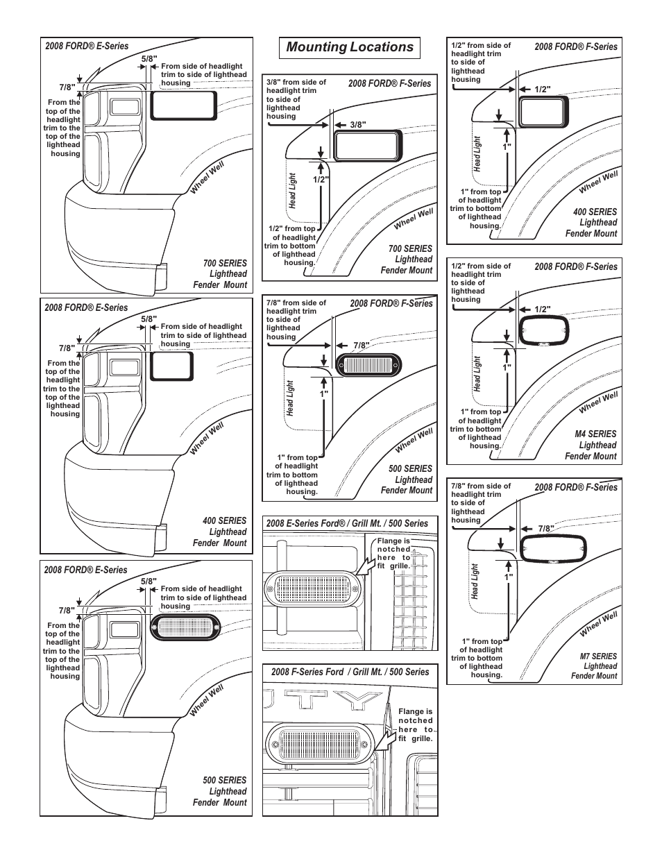 Mounting locations | Whelen M4FC User Manual | Page 3 / 3