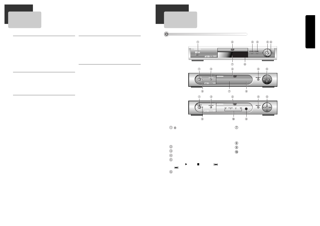 Contents identification of controls, Front panel | Daewoo dqd-2100d  EU User Manual | Page 5 / 17