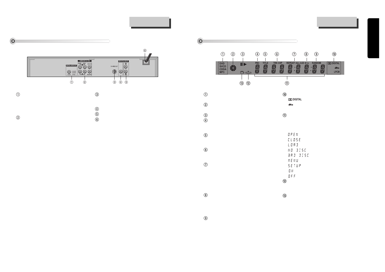 Rear panel, Operation display window | Daewoo dqd-2100d  EU User Manual | Page 6 / 17