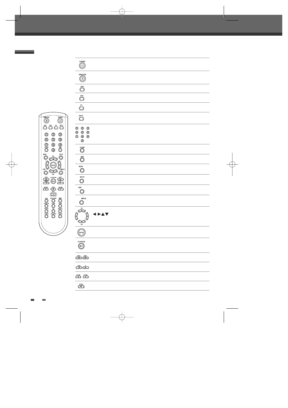 Remote control | Daewoo DH-6100P User Manual | Page 13 / 64