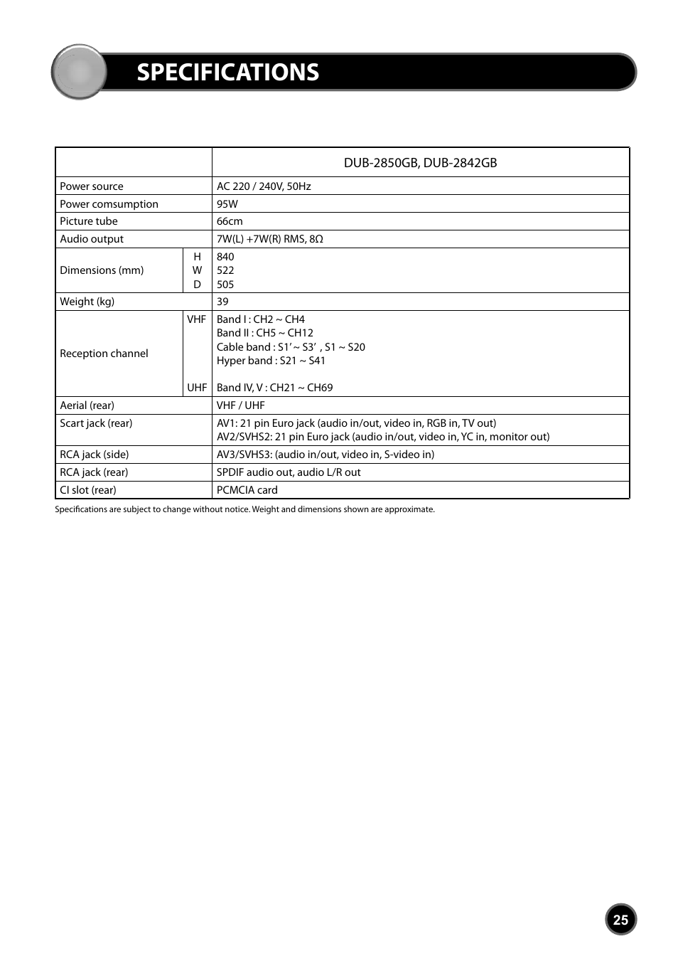 Specifications | Daewoo DUB-2850GB User Manual | Page 27 / 27