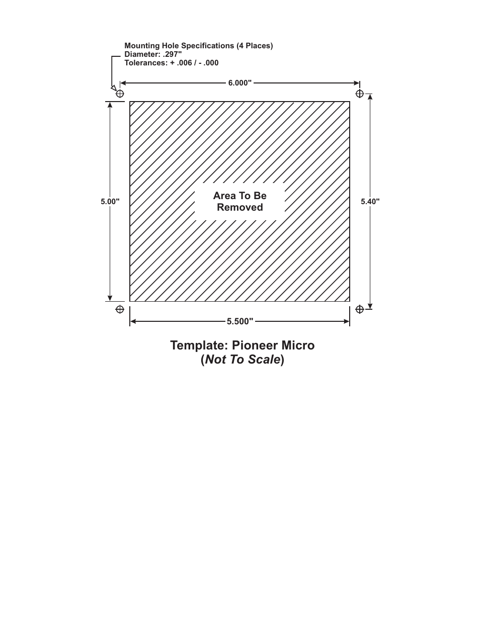 Template: pioneer micro ( ) not to scale | Whelen MPRW User Manual | Page 6 / 6