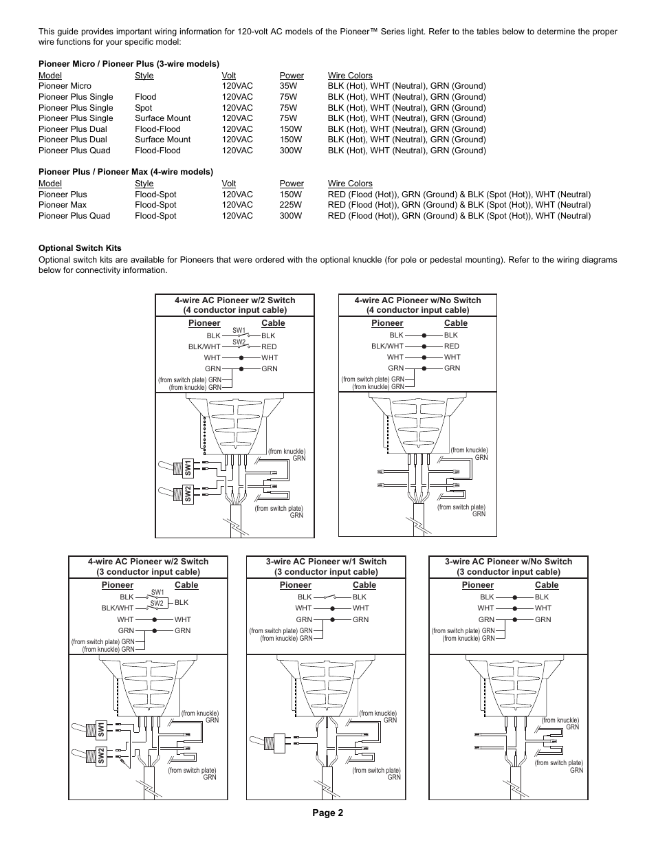 Whelen PFP1AC User Manual | Page 2 / 2