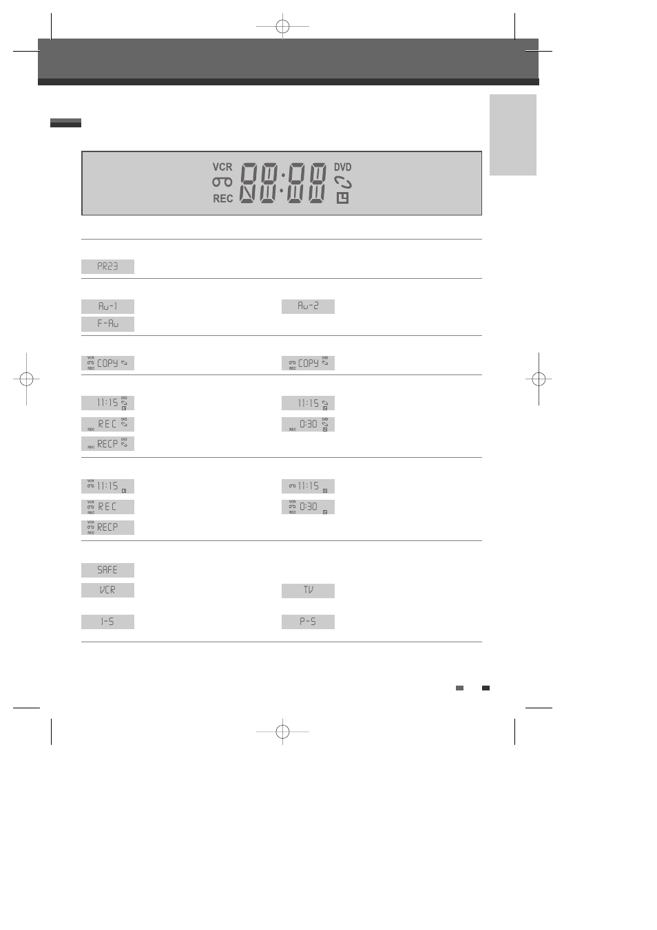 Front panel display | Daewoo DF-4500P/4700P User Manual | Page 12 / 61