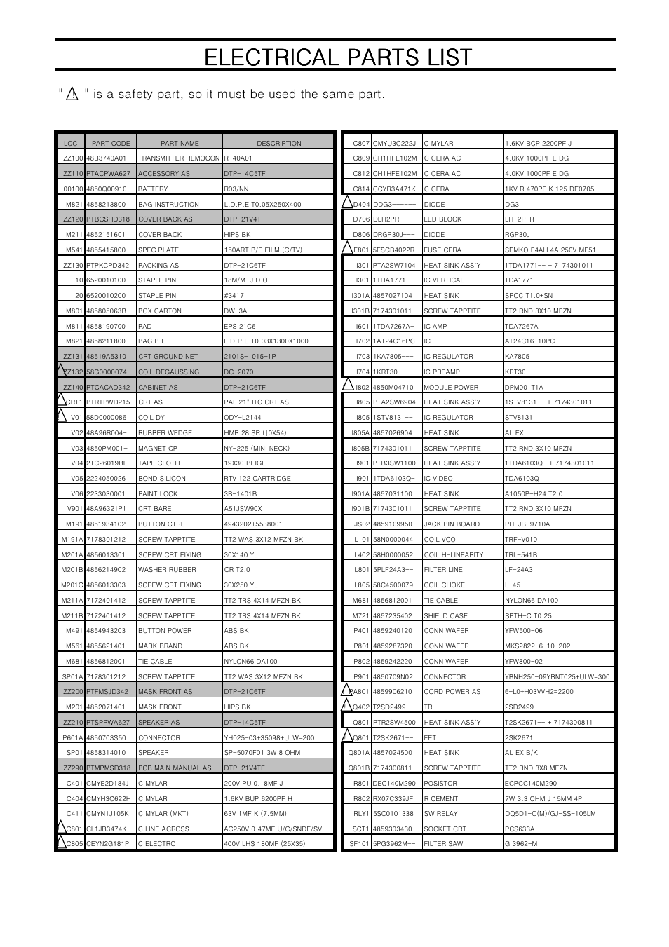 Daewoo CP005P-010G1 User Manual | Page 31 / 43