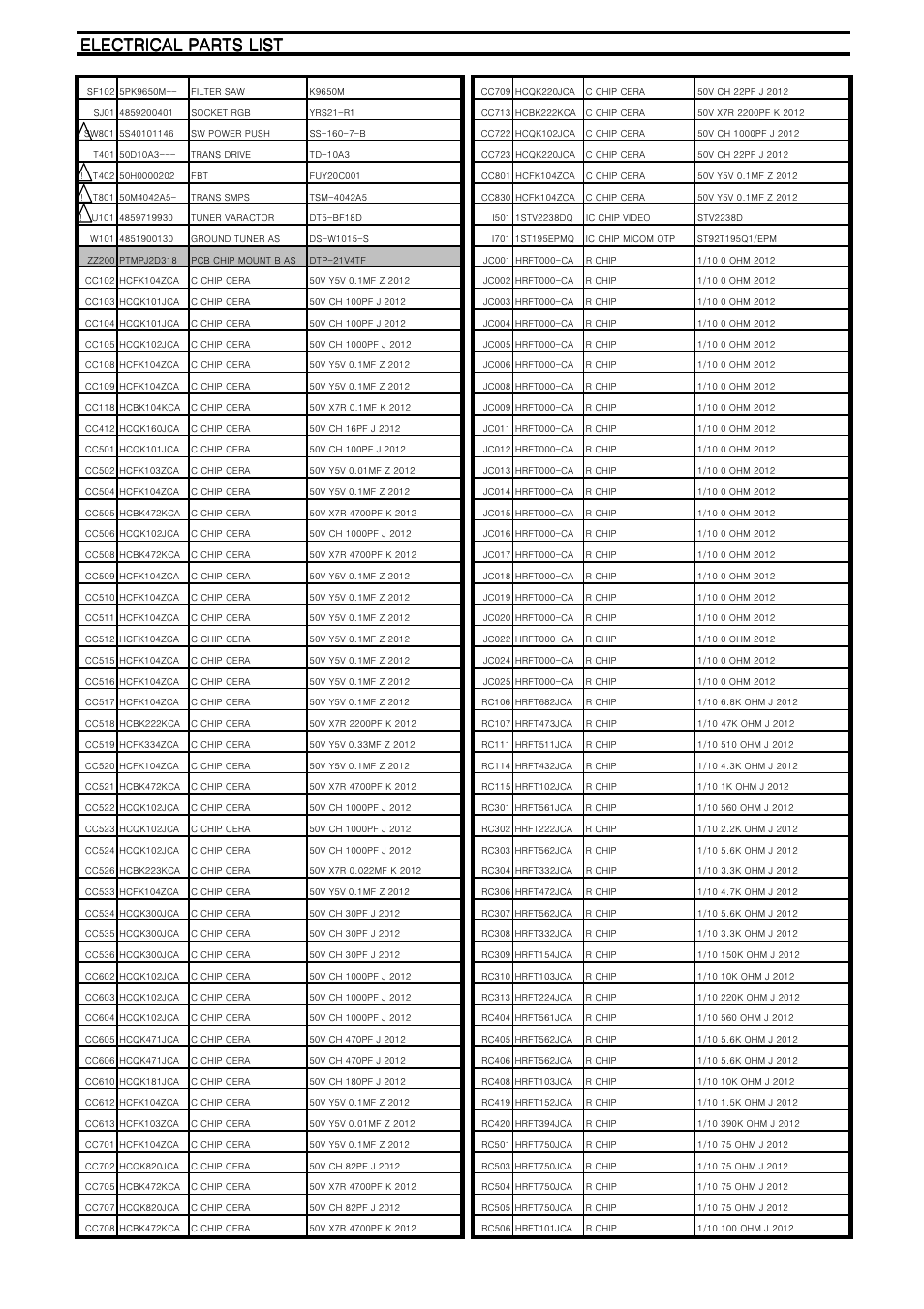 Daewoo CP005P-010G1 User Manual | Page 32 / 43