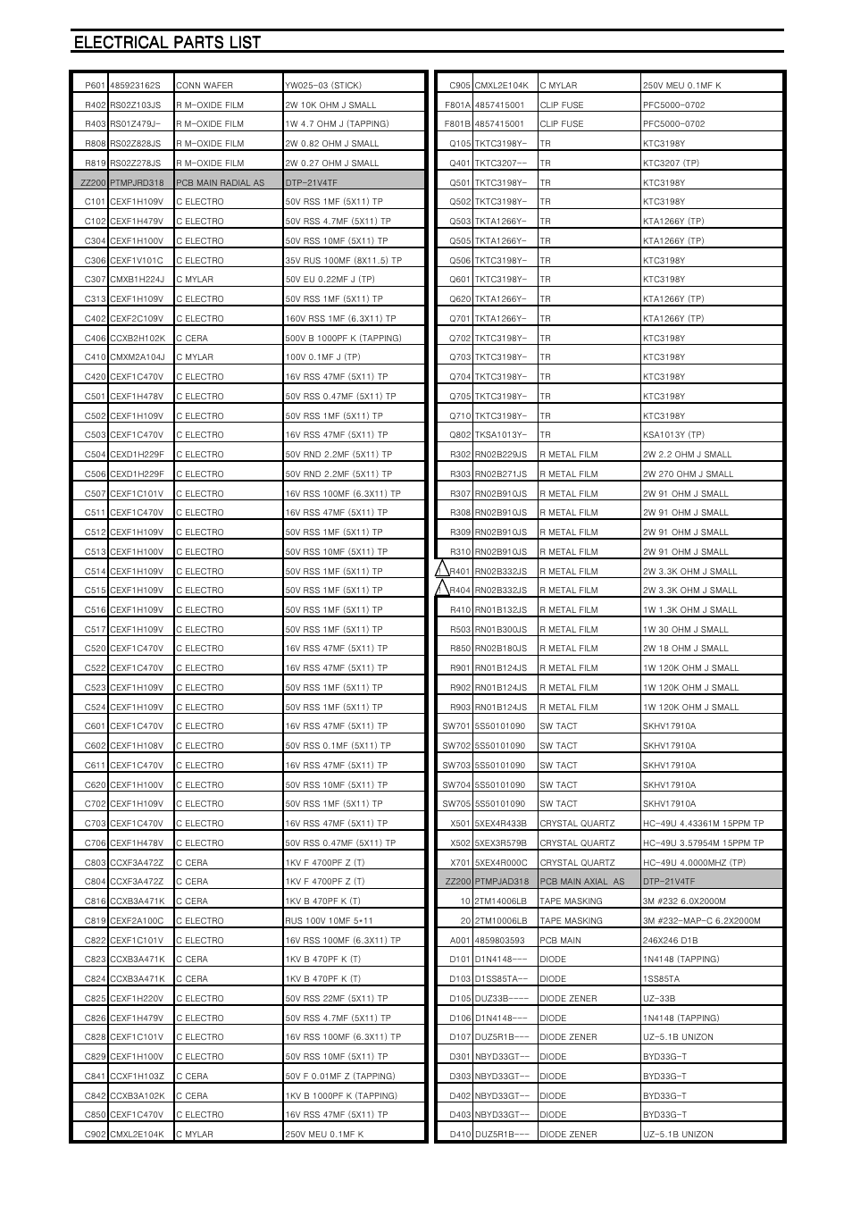 Daewoo CP005P-010G1 User Manual | Page 34 / 43