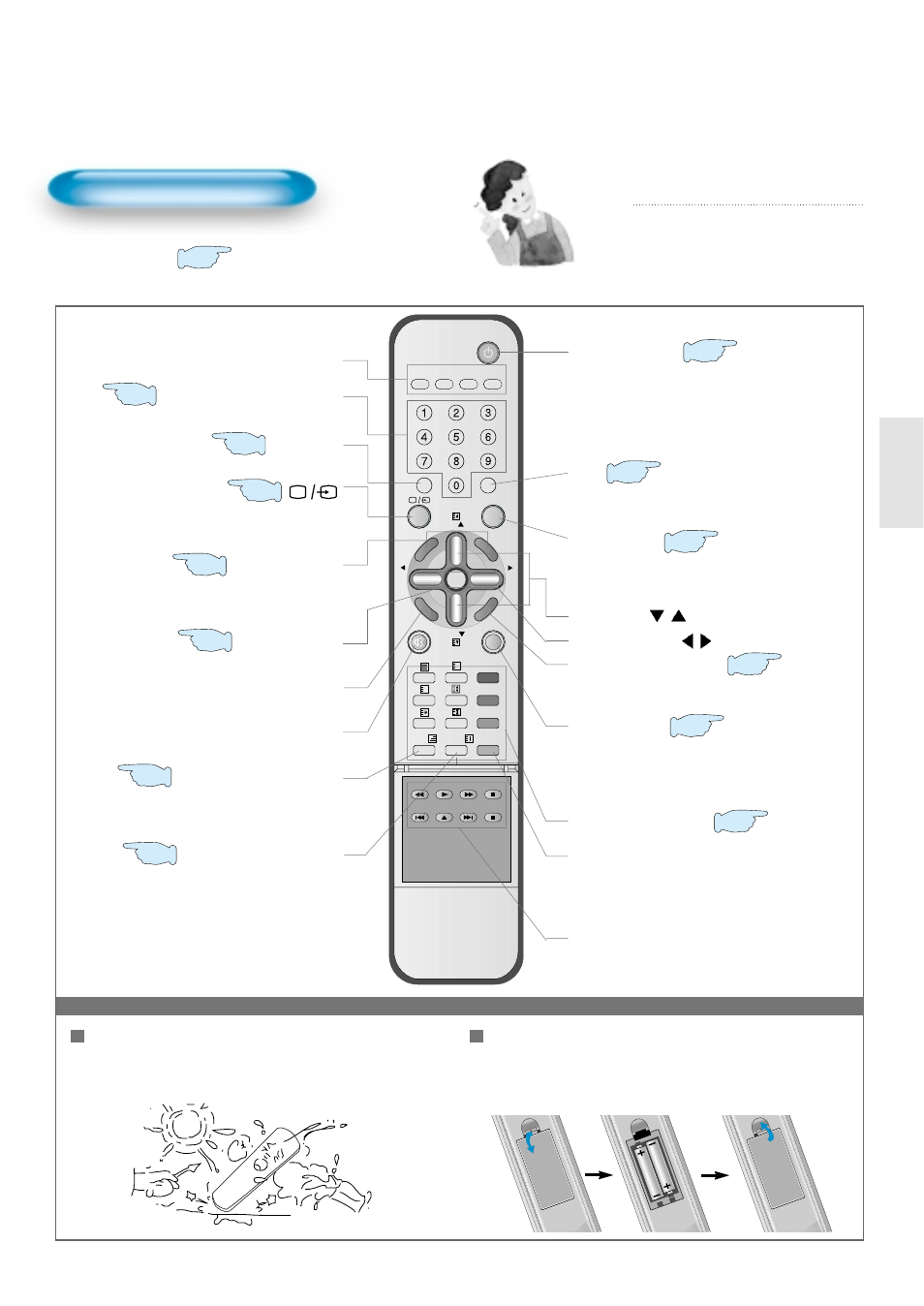 Remote control, When using remote control, Installing the batteries in your remote control | Tv/vcr/dvd/sat/catv, Previous program button, Mute button, Picture mode button video/dvd function l - ll, Sound mode button teletext function | Daewoo DT- 4280NH User Manual | Page 12 / 72