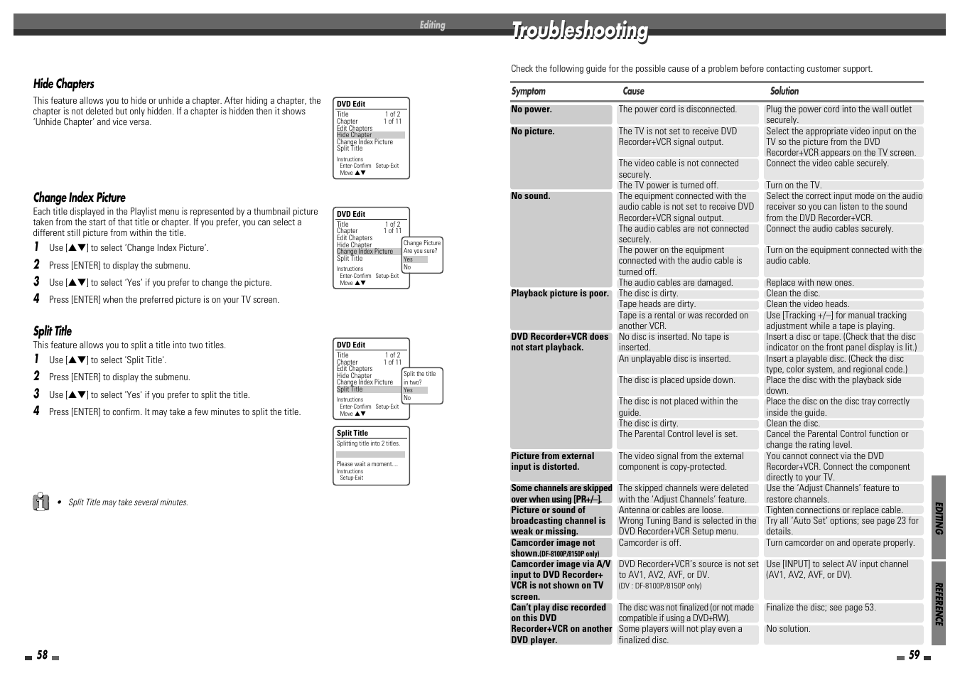 Troubleshooting | Daewoo DF-8100 User Manual | Page 31 / 35