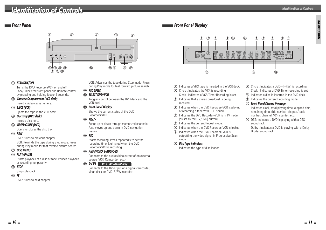 Identification of controls, Front panel, Front panel display | Daewoo DF-8100 User Manual | Page 7 / 35